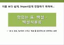 백설표 식용유 광고 전략 26페이지