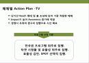 백설표 식용유 광고 전략 32페이지