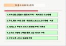 강원랜드경영전략 12페이지