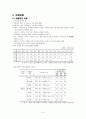 [지역사회간호학]환경문제(소음문제)와 해결방안 4페이지