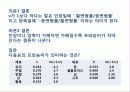 기계설계프와송비 4페이지