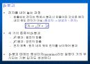 원자[atom 原子]와 원자핵[atomic nucleus 原子核] 15페이지