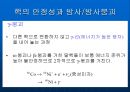 원자[atom 原子]와 원자핵[atomic nucleus 原子核] 16페이지