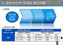 콘크리트 시공시 발생하는 하자의 원인과 해결방안 8페이지