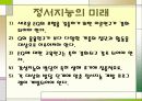 유아교육과제출문 22페이지