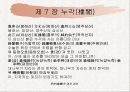 귀족 문학 경기체가 한림별곡 12페이지