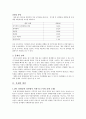 [사회복지학] 여성복지 6페이지