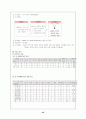 [사회복지]장애인복지 22페이지