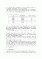 화장품 산업 동향 7페이지