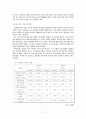 화장품 산업 동향 12페이지