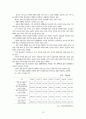 해외건설시장 전망 및 현황 14페이지
