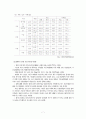 국내건설경기동향 8페이지