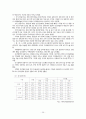 국내건설경기동향 27페이지