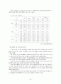 국내건설경기동향 36페이지
