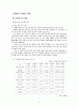 국내외경제동향및전망 5페이지