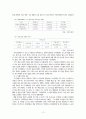 노동정책 개관 및 평가 노사관계 선진화 13페이지
