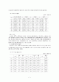 에너지산업 8페이지