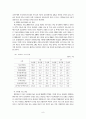 에너지산업 10페이지
