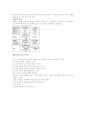 일반생물  3페이지