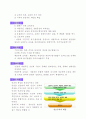 인간과창조 8페이지