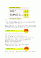 인간과창조 10페이지