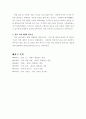 [체육] 탈춤의 유래 38페이지