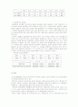 경제영역의 여성불평등] 3페이지
