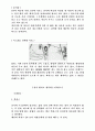 CF광고에대한나의생각 6페이지
