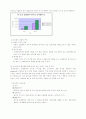 미샤(MISSHA) 소개 산업 현황과 전망 및 전략과 사업분석 문제점과 미래 10페이지