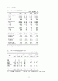[사회과학] NAFTA(북미자유무역협정) 24페이지
