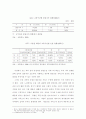 WTO의 항공운송권 협상에 대한 우리 나라의 대응전략(항공산업) 17페이지
