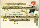 노년기의22_사회복지[1] 7페이지