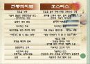 노년기의22_사회복지[1] 15페이지