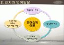 영유아의 발달과정(보육학개론) 14페이지