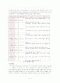 한국문학사 최종 14페이지