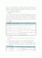 한국문학사정리 14페이지