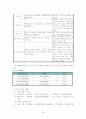 한국문학사정리 26페이지