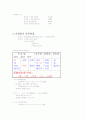 한국어문법론 4페이지