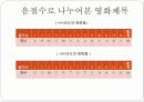 한국영화 제목에 나타난 언어적특징 5페이지