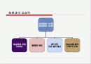 현대골프연습장 14페이지