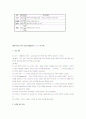 현대문학사_1 10페이지