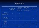 바이오디젤 16페이지