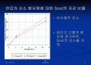 바이오디젤 31페이지