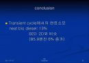 바이오디젤 50페이지