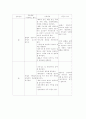 뇌졸중 케이스 10페이지