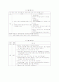 편도염 케이스 최종 11페이지