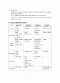 뇌졸중케이스 7페이지