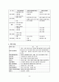 뇌졸중케이스 8페이지