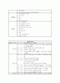위암케이스(case) 6페이지