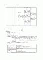 위암케이스(case) 10페이지
